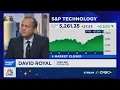 Download Lagu Royal: Nvidia certainly moved the market in the past on its earnings