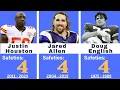 Every NFL Player With Multiple Safeties The All-Time Leaderboard 1920 2025