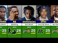 Murdered Rappers In Hip Hop History 1987 - 2025