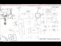 Leetcode Spiral Matrix