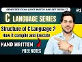 Structure of C Language Compilation Execution Process Explained Step-by-Step Beginner Friendly