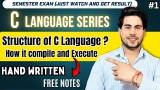 Structure of C Language Compilation Execution Process Explained Step-by-Step Beginner Friendly