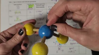 Determining polarity of bonds and molecules CO2 CH2O NO2- CH4 NH3 H2O