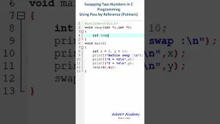 Swapping Two Numbers in C Using Pointers