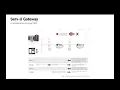 Deploying Serv-U Architecture and Licensing Essentials