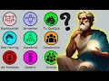 15 Common Fallacies Explained and How to Spot them