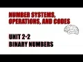 Unit 2-2 Binary Numbers DIGITAL FUNDAMENTALS