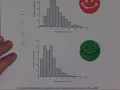 stats break 2012 FRQ3 April 2020 0001