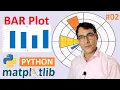 Bar Chart Bar Graph using Using Matplotlib in python Matplotlib Tutorial - 2