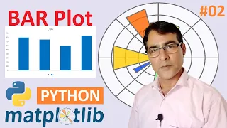 Bar Chart Bar Graph using Using Matplotlib in python Matplotlib Tutorial - 2