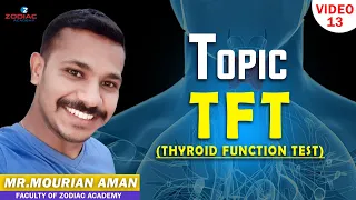 TOPIC TFT thyroid function test