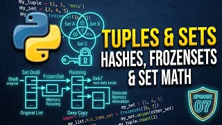 Python Masterclass Ep 7 Sets Hashability hash Frozenset Secrets Explained