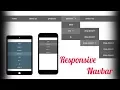 Multiple dropdown navbar using HTML and CSS in Hindi