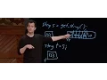 CS50 VR 2016 - Week 4