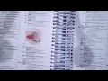Coding Diseases of the Genitourinary System in ICD-10-CM