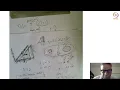 Polyhedral Compilation and Loop Optimizations - Siplifying Reductions Revised