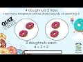 Divide Equal Groups Flashcards