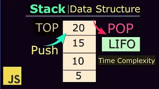 Stack Data Structure In JavaScript OOP From Scratch Theory Code Implementation Beginners