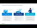 Benefits of Cloudian Object Storage on VMware vSAN Data Persistence Platform