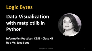 Data Visualization with Matplotlib in Python CBSE 12 Informatics Practices