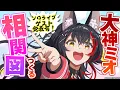 Download Lagu 【ソロライブゲスト発表有！】大神ミオの相関図をつくってみる！【大神ミオから見たホロメン】