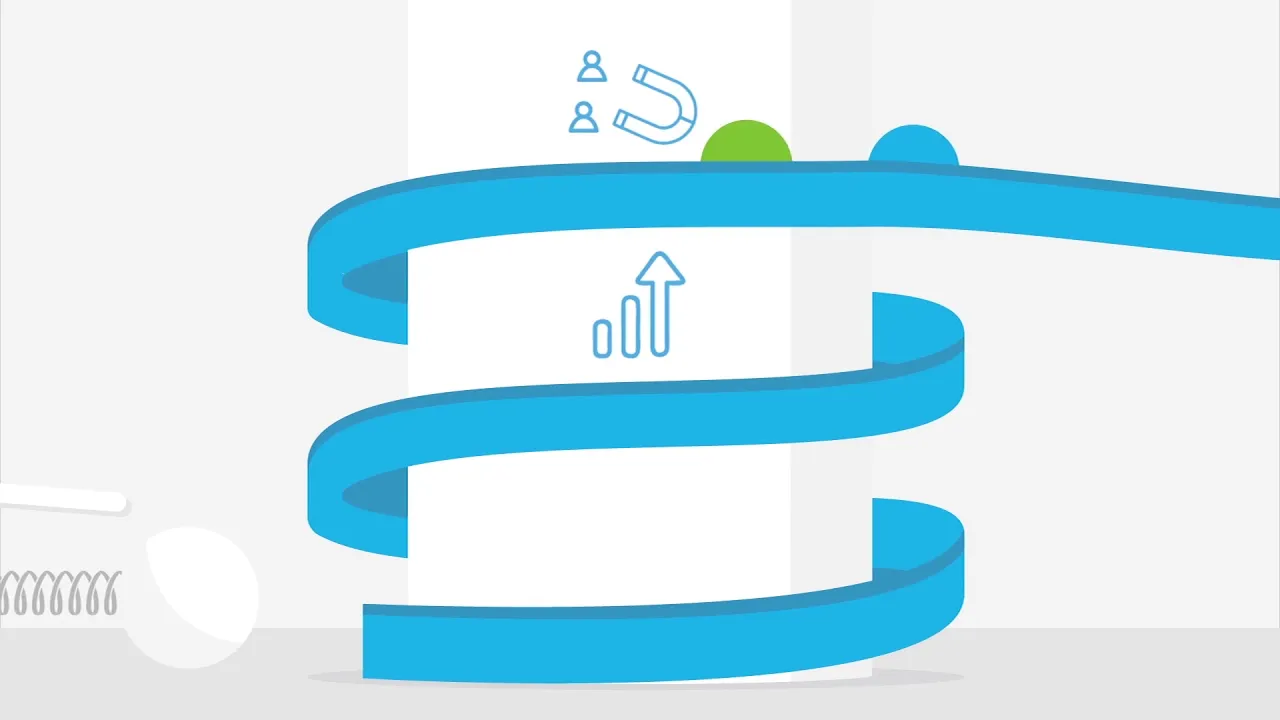 Digital Marketing Institute Value driven video