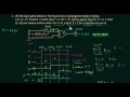 GATE Solved Problems 2015 Logic Gates Digital Electronics