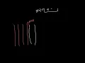 Lens Aperture Function Explained