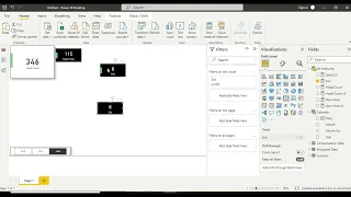 human resource dashboard using power bi part 1
