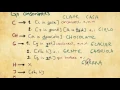 3 Spanish Alphabet - Consonants