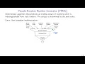 Applied Cryptography 1 Randomness PRNG One-Time Pad Stream Cipher