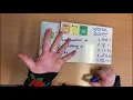 Colourful Semantics 1
