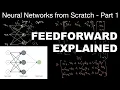 Feedforward Explained - Neural Networks From Scratch Part 1