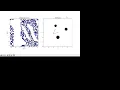 Probabilistic roadmap Obstacle 1