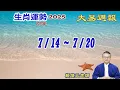Download Lagu 2025年 每週生肖運勢【 大易週報】➔ 陽曆 07/14~ 07/20｜癸未月｜大易命理頻道｜賴靖元 老師｜片尾運勢排行榜｜CC 字幕
