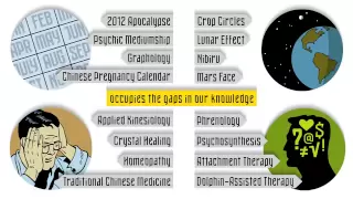 Science Of The Gaps Cc 