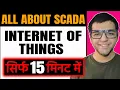 What is SCADA
