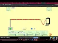 Wave on a String Phet Simulation