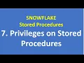 7 Privileges on Stored Procedures Snowflake Stored Procedures Snowflake Data Cloud Snowflake DWH