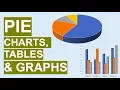 PIE CHARTS TABLES GRAPHS Numerical and Maths Test Practice Questions