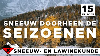 Download Lawines! Sneeuw valt niet alleen in de winter... Een seizoensbenadering. MP3