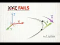 When XYZ Fails Understanding n t Coordinates for Motion Understanding from the system level