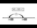 Discovering a Distance-based Subtraction Strategy Constant Difference