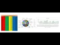 2nd Term Examination Course 102 MS Office Management