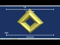 VTK Python Example - ParametricSuperToroidDemo