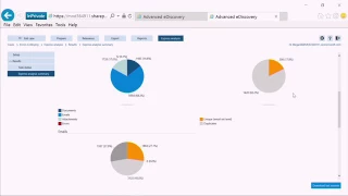 Advanced eDiscovery Analytics Solutions How to Efficiently Organize and Reduce Data for Review