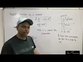 Parametric Equation of Parabola Parabola JEE Class 11 Class 12