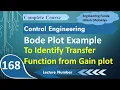 Bode Plot Example Identifying Transfer Function from Gain Plot in Control Systems