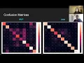 CSE 5526 Final Project - CNN vs MLP for Image Classification