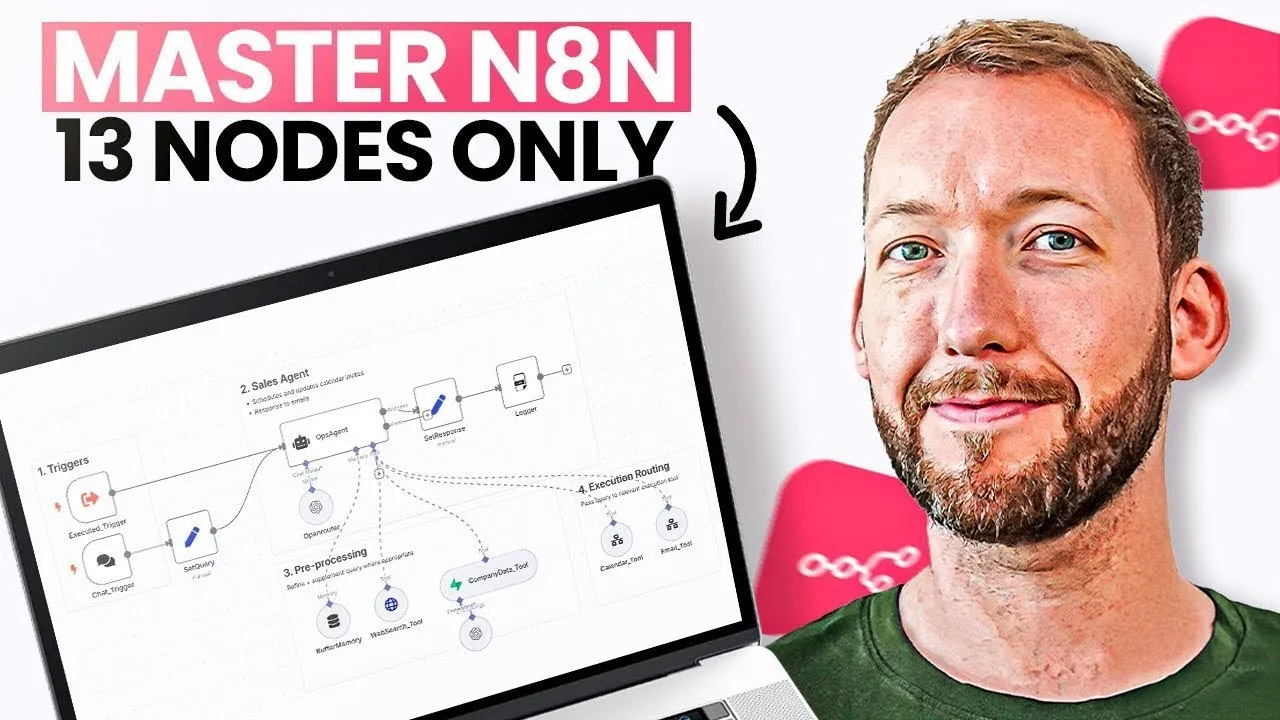 Master n8n with Only 13 Nodes (Skip Tutorial Hell)